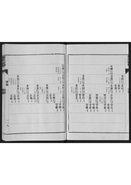 山东姜氏-姜氏族谱[4卷].pdf电子版插图3