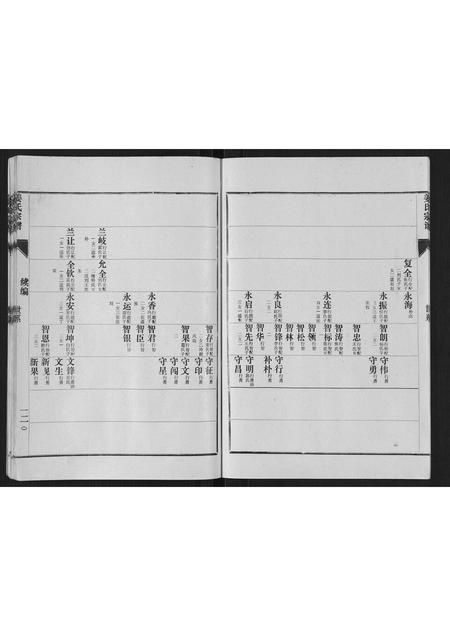 山东姜氏-姜氏族谱[4卷].pdf电子版插图5