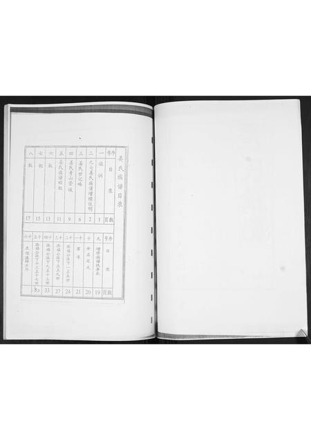山东姜氏-姜氏族谱[不分卷].pdf电子版插图3