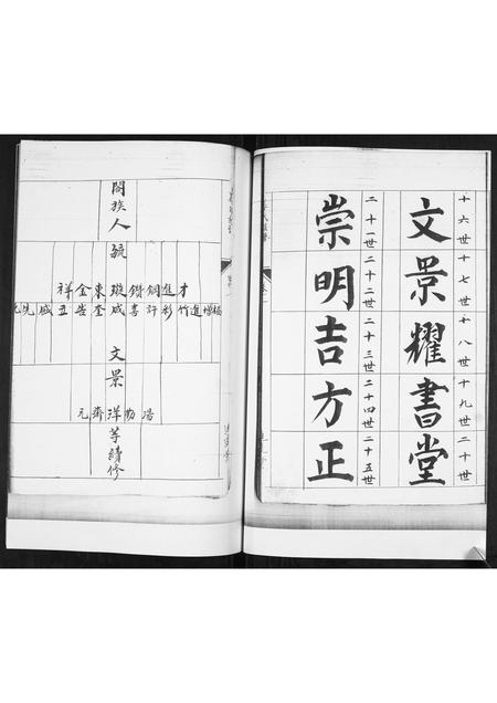 山东姜氏-姜氏族谱[不分卷].pdf电子版插图3