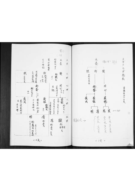 山东姜氏-姜氏族谱[不分卷].pdf电子版插图5