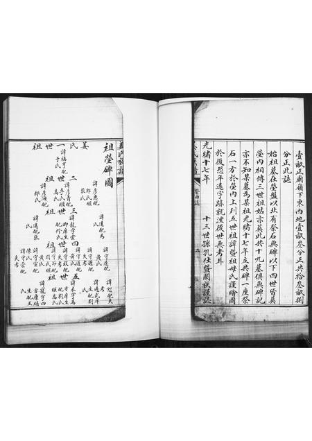 山东姜氏-姜氏族谱[不分卷].pdf电子版插图3