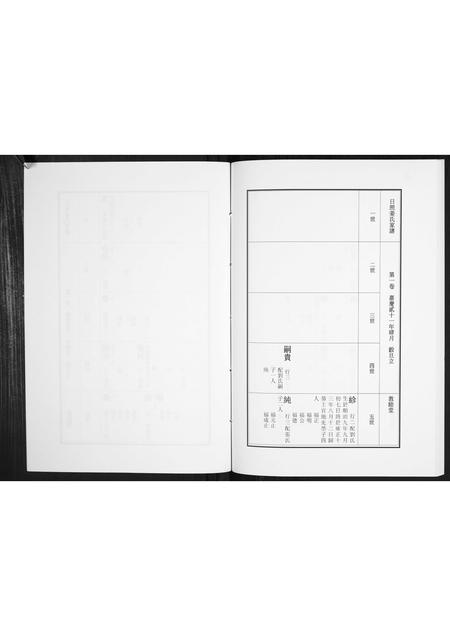 山东姜氏-日照姜氏宗谱[不分卷].pdf电子版插图5