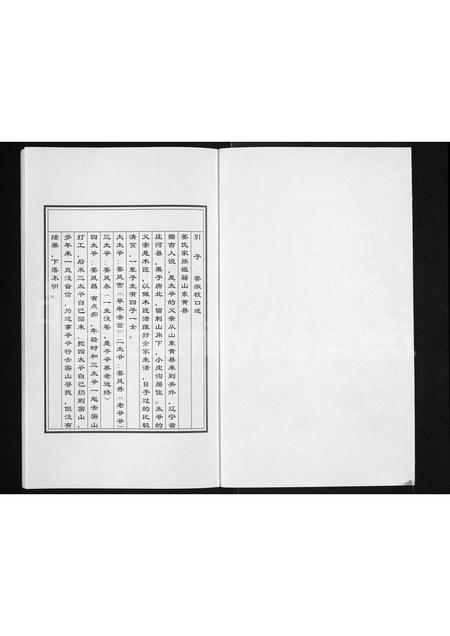 辽宁姜氏-姜氏家谱.pdf电子版插图1 辽宁姜氏-姜氏家谱.pdf电子版插图1