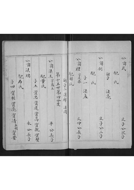 山东蒋氏-东原蒋氏家谱[不分卷].pdf电子版插图3