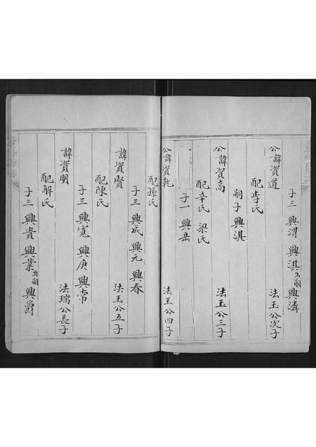 山东蒋氏-东原蒋氏家谱[不分卷].pdf电子版插图5