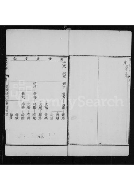 河北蒋氏-蒋氏家谱 [8卷].pdf电子版插图2