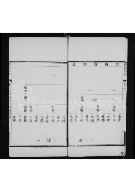 河北蒋氏-蒋氏家谱 [8卷].pdf电子版插图3