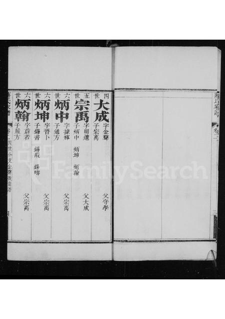 河北蒋氏-蒋氏家谱 [8卷].pdf电子版插图4