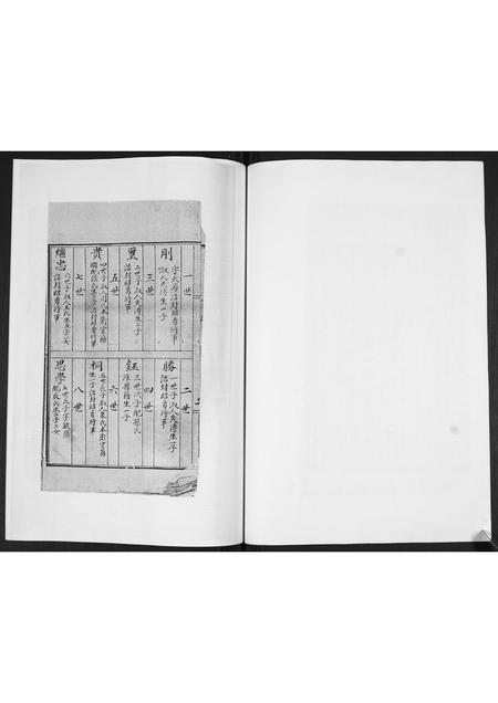 辽宁焦氏-焦氏谱书.pdf电子版插图4