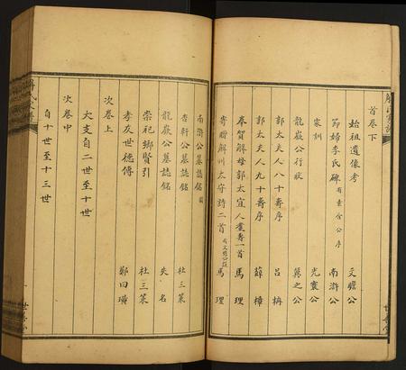 山东解氏-解氏家谱.pdf电子版插图3