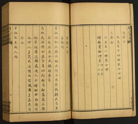 山东解氏-解氏家谱.pdf电子版插图4