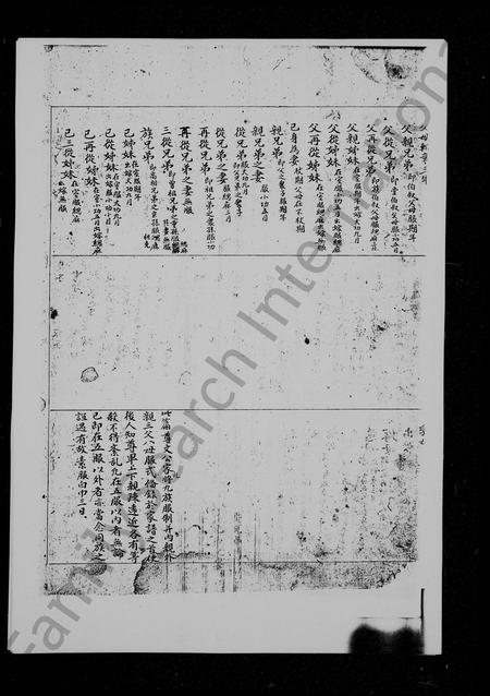 陜西解氏-解氏族谱.pdf电子版插图5