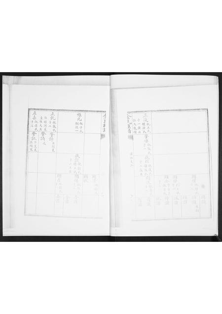 山东金氏-金氏族谱.pdf电子版插图5