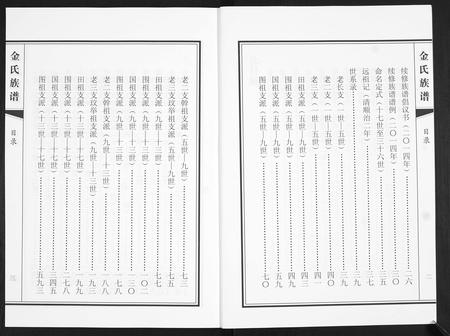 山东金氏-金氏族谱[5卷].pdf电子版插图3