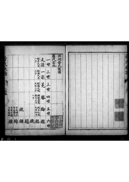 山西晋氏-山西洪洞晋氏族谱(别名：晋氏族谱).pdf电子版插图3