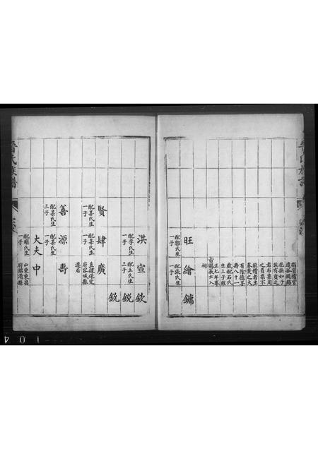 山西晋氏-山西洪洞晋氏族谱(别名：晋氏族谱).pdf电子版插图4