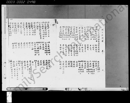 海南柯氏-柯氏续修族谱 [9卷](别名：琼崖柯氏续修族谱).pdf电子版插图4