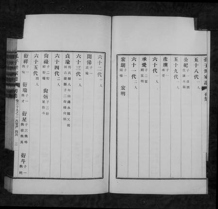 山东孔氏-孔子世家谱 [共74卷,首1卷].pdf电子版插图2