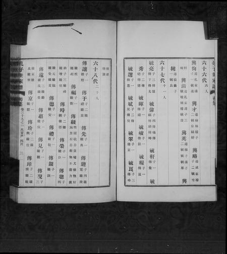 山东孔氏-孔子世家谱 [共74卷,首1卷].pdf电子版插图3