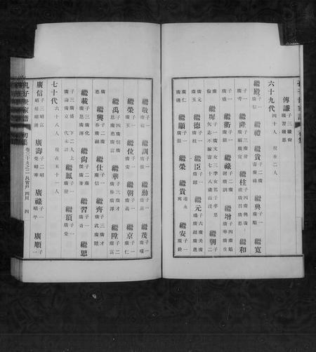 山东孔氏-孔子世家谱 [共74卷,首1卷].pdf电子版插图4