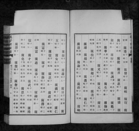 山东孔氏-孔子世家谱 [共74卷,首1卷].pdf电子版插图5