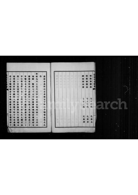 山东孔氏-牟平县孔氏次支谱书.pdf电子版插图4 山东孔氏-牟平县孔氏次支谱书.pdf电子版插图4