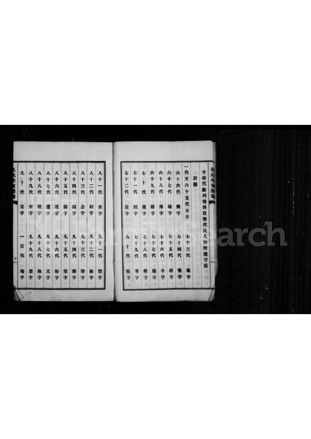 山东孔氏-牟平县孔氏次支谱书.pdf电子版插图5 山东孔氏-牟平县孔氏次支谱书.pdf电子版插图5