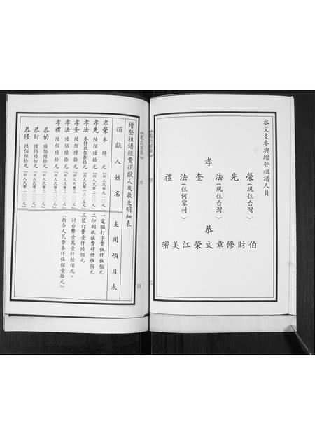 山东蓝氏-蓝氏家承.pdf电子版插图3