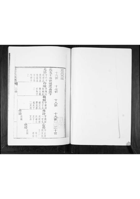 山东蓝氏-蓝氏族谱.pdf电子版插图1 山东蓝氏-蓝氏族谱.pdf电子版插图1