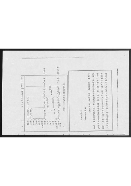 海南黎氏-黎氏族谱[1册](别名：Li Shi Zu Pu).pdf电子版插图3