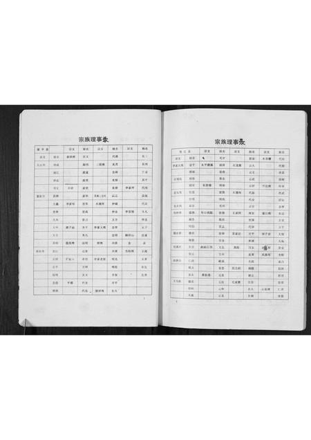 四川李氏-李氏宗谱[不分卷].pdf电子版插图4