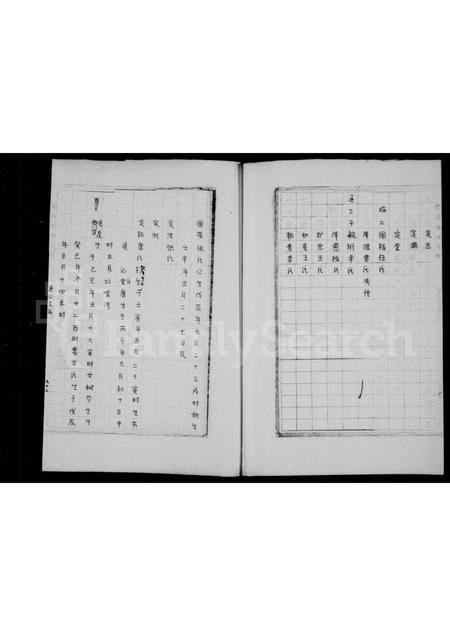 四川李氏-李氏族谱.pdf电子版插图3