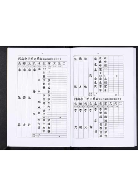 四川李氏-李氏盛芳支谱[5卷].pdf电子版插图3