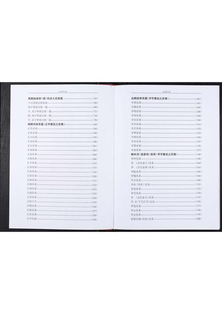 四川李氏-李氏紫气谱.pdf电子版插图3