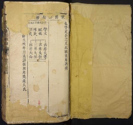四川李氏-李氏重修宗谱.pdf电子版插图1