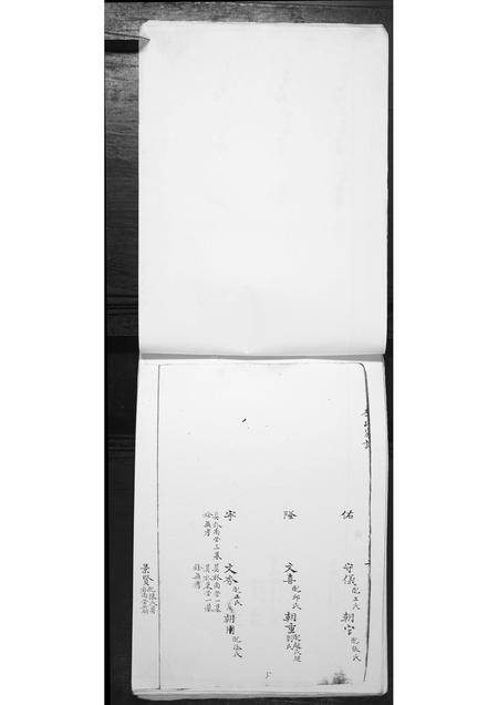 山东李氏-李氏家谱.pdf电子版插图5