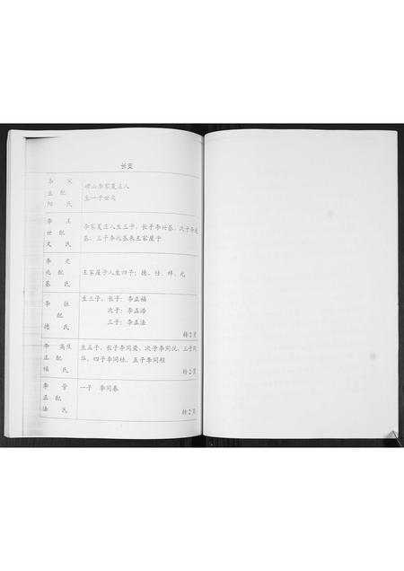 山东李氏-李氏族谱.pdf电子版插图4