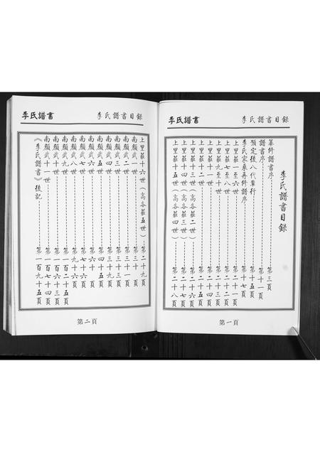山东李氏-李氏族谱.pdf电子版插图4