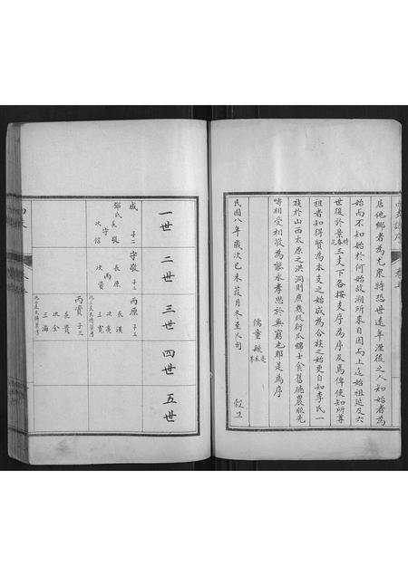 山东李氏-李氏族谱.pdf电子版插图5