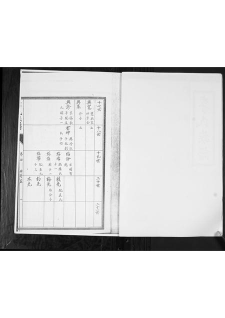 山东李氏-李氏族谱[4卷].pdf电子版插图3