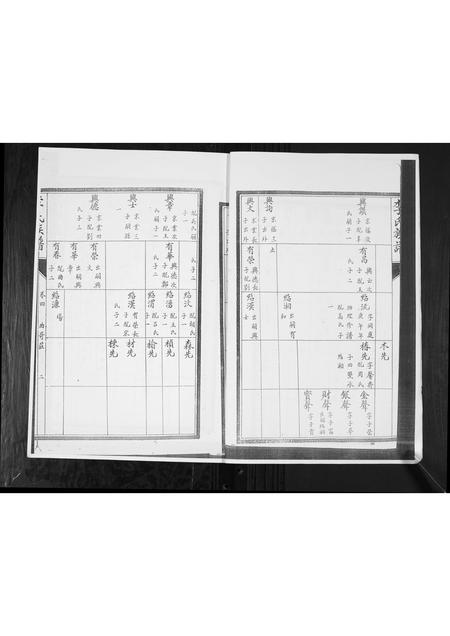 山东李氏-李氏族谱[4卷].pdf电子版插图4