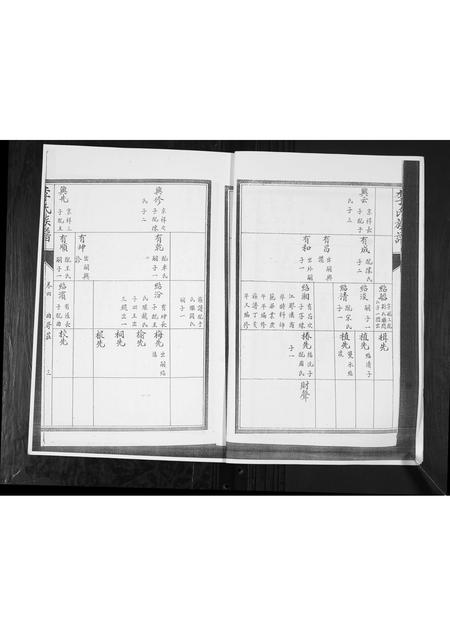 山东李氏-李氏族谱[4卷].pdf电子版插图5