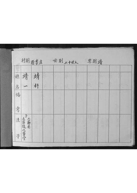 山西李氏-李氏家谱.pdf电子版插图1