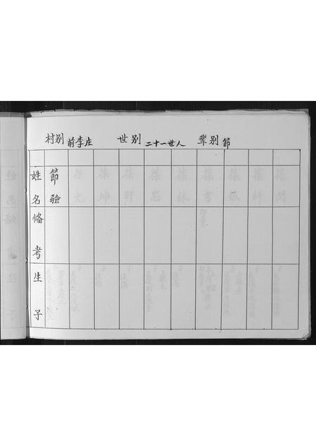 山西李氏-李氏家谱.pdf电子版插图4