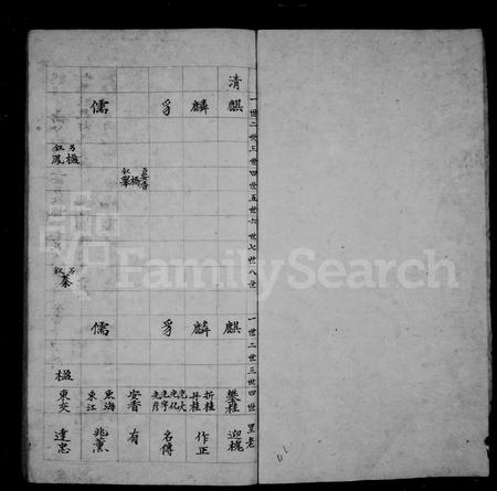 山西李氏-沁县郭村李族宗谱.pdf电子版插图1