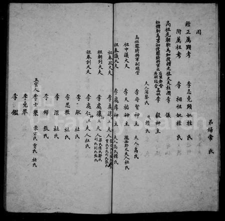 山西李氏-沁县郭村李族宗谱.pdf电子版插图5