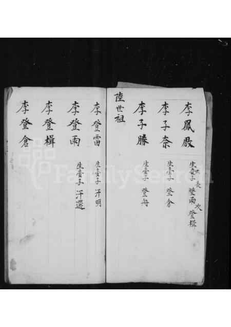 山西李氏-[李西]伍门家谱.pdf电子版插图2