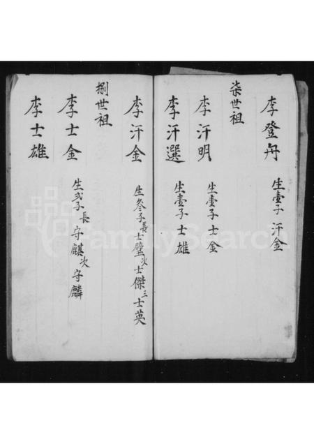 山西李氏-[李西]伍门家谱.pdf电子版插图3