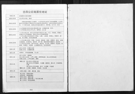 广西李氏-科甲李氏族谱.pdf电子版插图